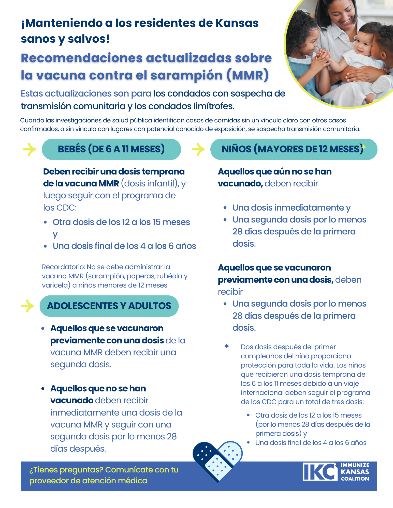 Updated Measles (MMR) Vaccination Recommendations (Office Printing)